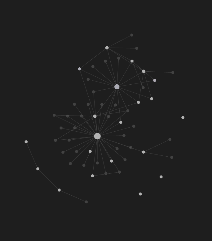 Obsidian Graph View showing interconnected projects and tasks
